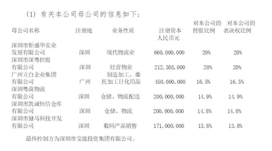 【業(yè)界要聞】從熱心舉牌到投身實體，前海人壽保險資金投向大掃描